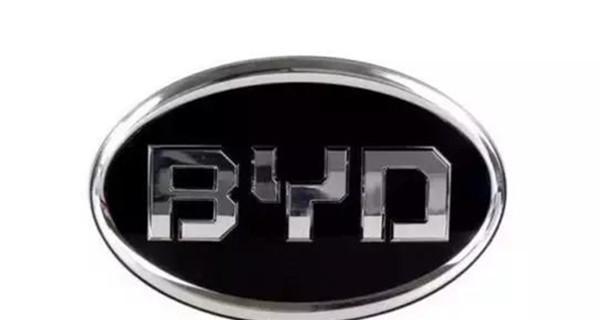 比亚迪超跑来了, 30万的价格重点是车标换了, 名字更是霸气威武!