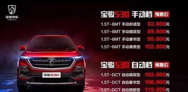 8.28-11.98万元，这是宝骏530的预售价，你们觉得怎么样？