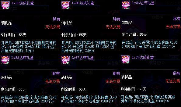 DNF国庆版本全职业等级预约重点奖励一览!