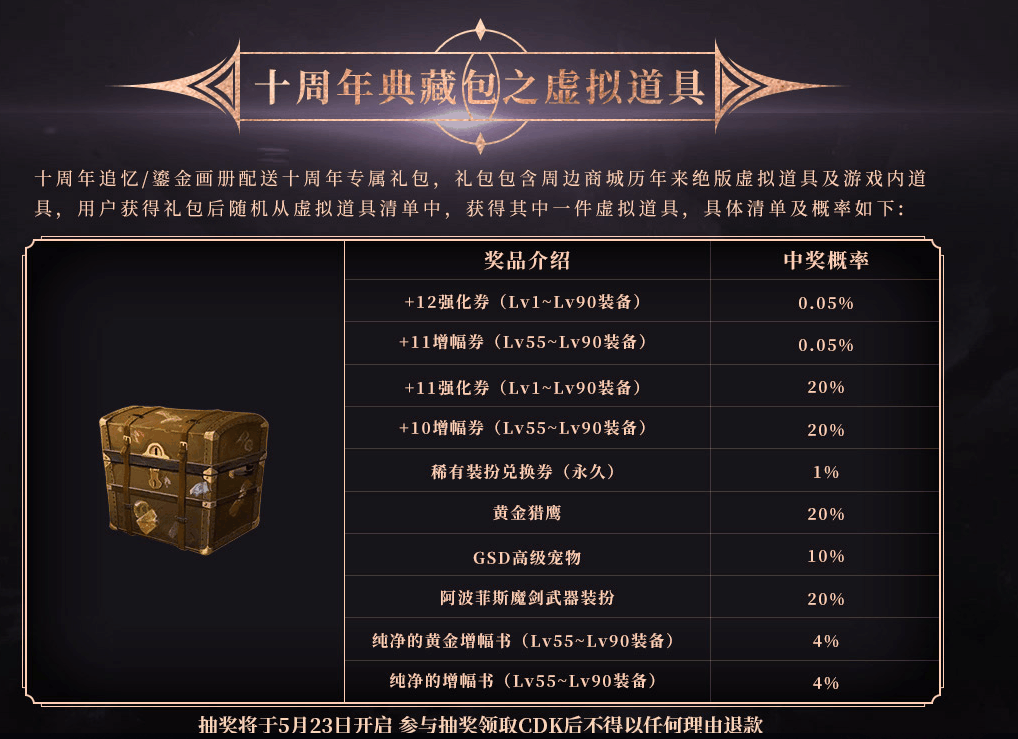 DNF十周年武器开售仅卖399元,还有天空赠送,