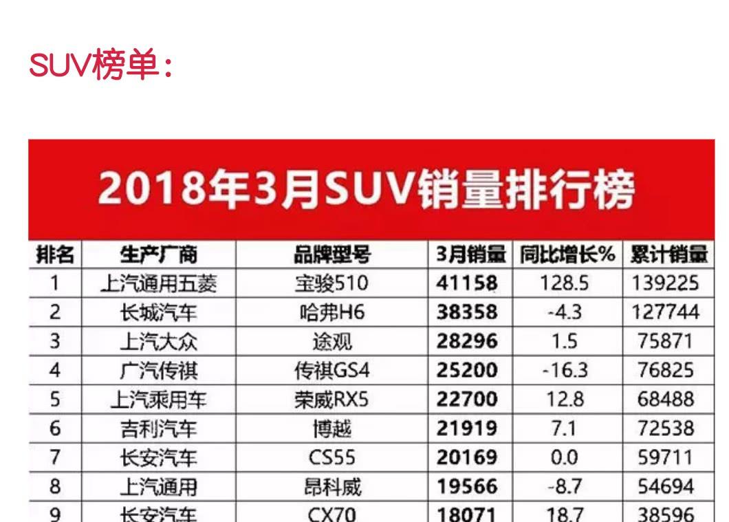 吉利这款车变速箱异响一直投诉不断，越来越多车主苦不堪言