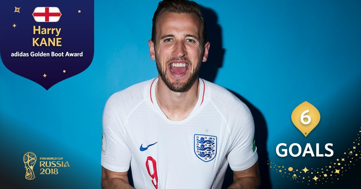 2018俄罗斯世界杯最佳射手-凯恩(英格兰);201