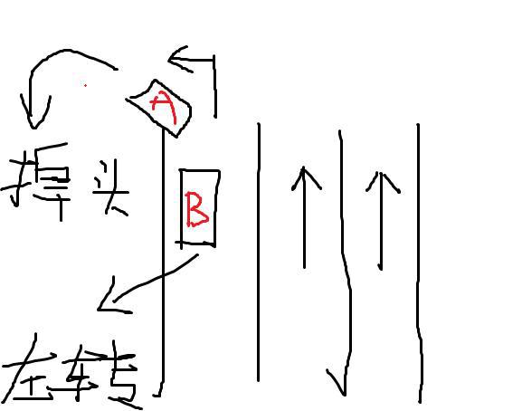 穷人养车：车漆刮花了，如何让对方掏钱修车？