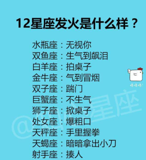 12星座女生漂亮排行图片