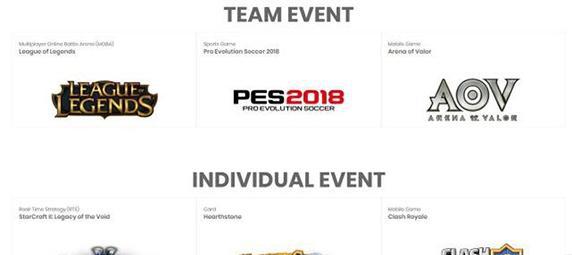 这些电竞游戏凭啥入选2018雅加达亚运会表演