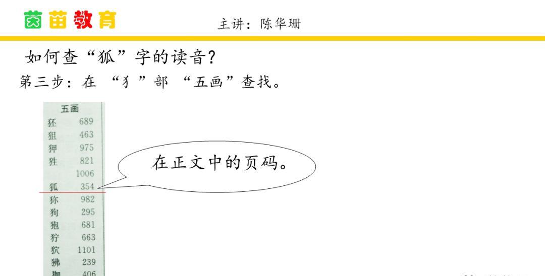 这篇文章告诉你:部首查字法如何找部首?家长都