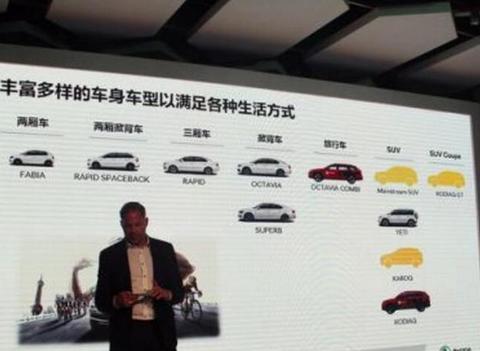 斯柯达未来将发布3款SUV，主打小微车型市场