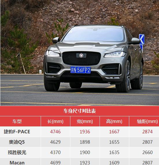 实测2018款捷豹F-PACE