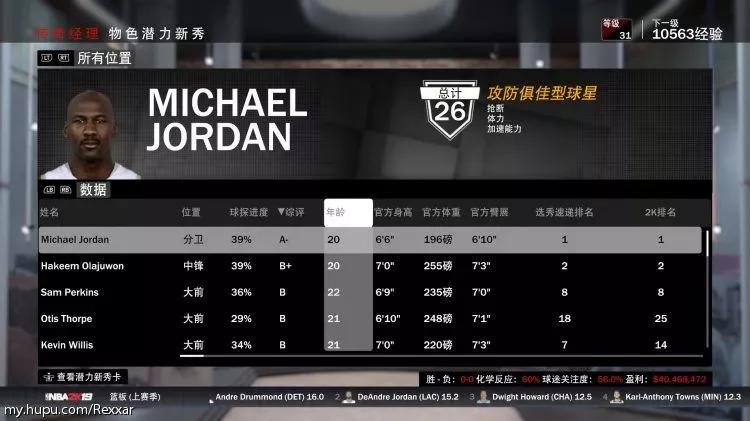 2K19王朝模式增加官方历史选秀名单,JRs最想