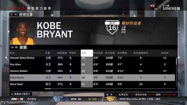 2K19王朝模式增加官方历史选秀名单,JRs最想