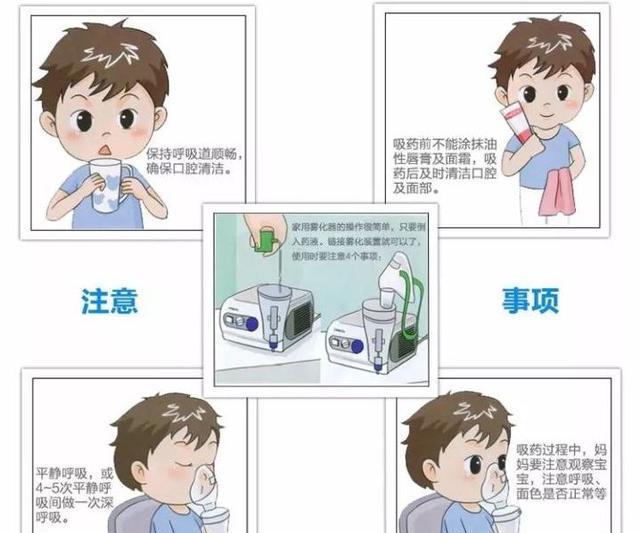 孩子咳嗽严重，究竟要不要做雾化治疗?