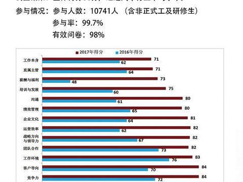 “广汽传祺“最全资讯一网打尽，有我就够了