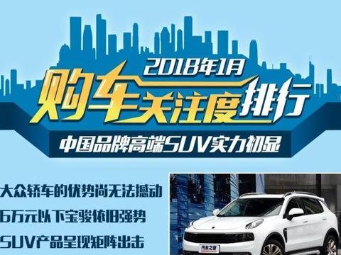 “5-10万韩系三厢车“有新的文章更新，请注意查收
