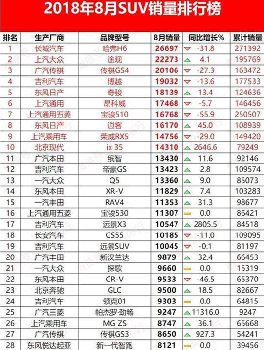 “比亚迪“有新的文章更新，请注意查收