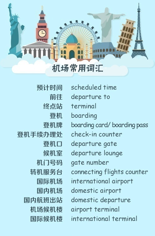 出境游必备干货 旅行相关英文单词 马走啦~