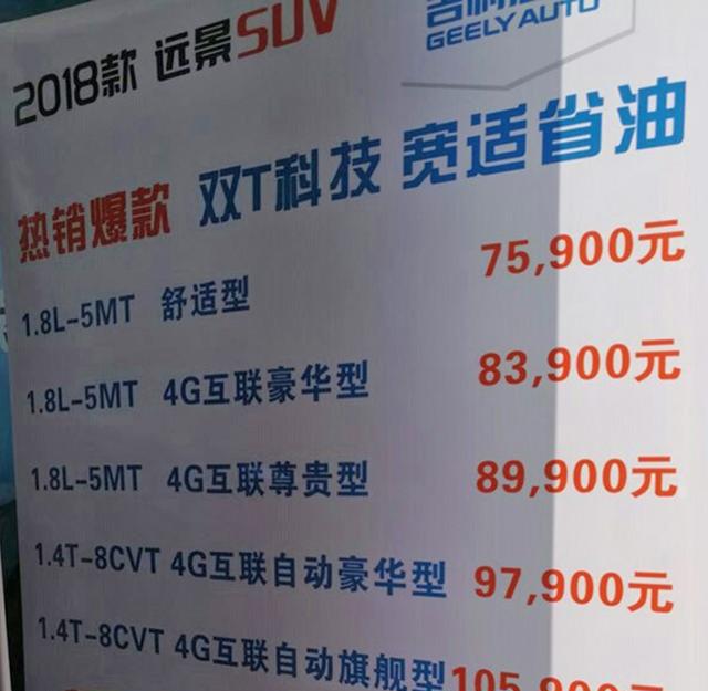 吉利新款远景SUV售价曝光，7.59万起售/配置大升级