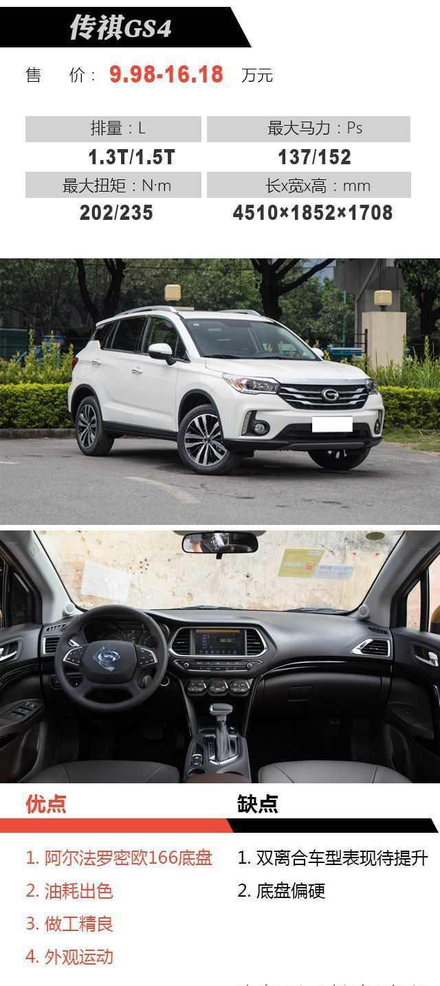 3毛一公里，10万内国产SUV最省油的就属这3款车了！