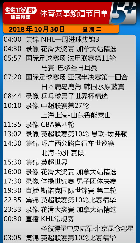 央视今日节目单 CCTV5直播NBA+WCBA+体操