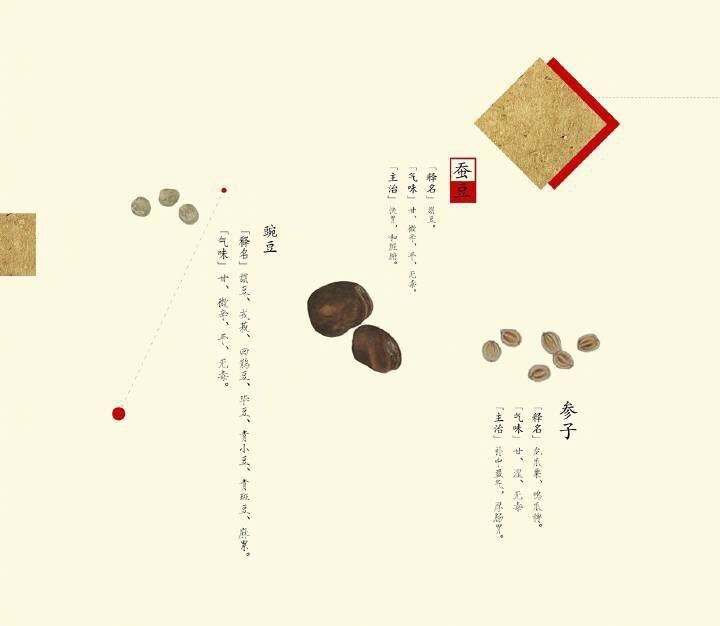 富有内涵和美感的中国风版式设计