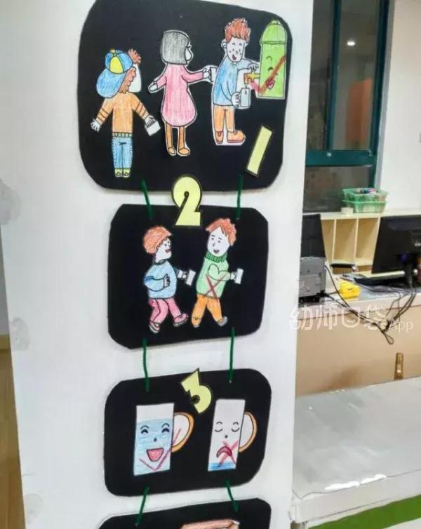 超全清单!幼儿园班级常规问题与对策,全天带班