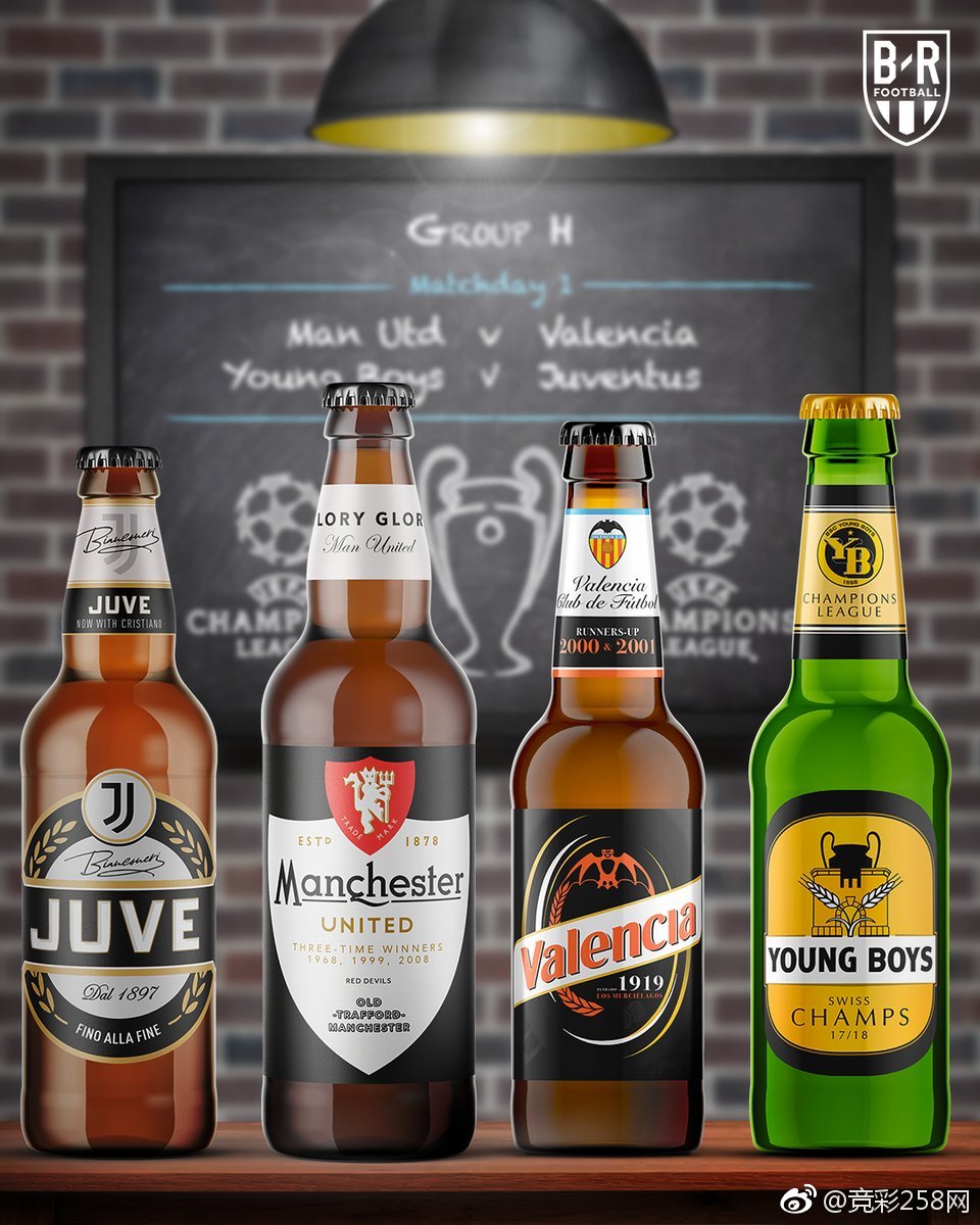 本届欧冠小组赛分组一览