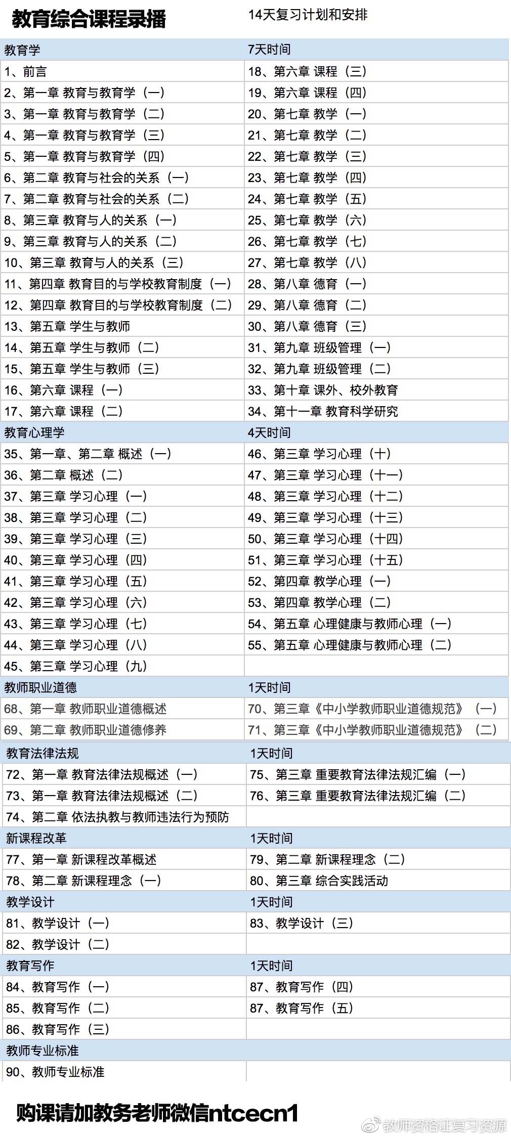 外国教育史大纲:欧美主要国家和日本的近代教