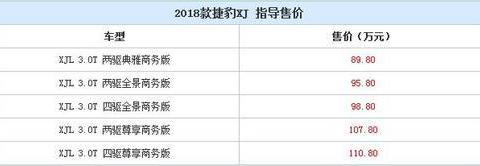 速递!新鲜的“英系大型轿车“资讯全在这，看我就够了