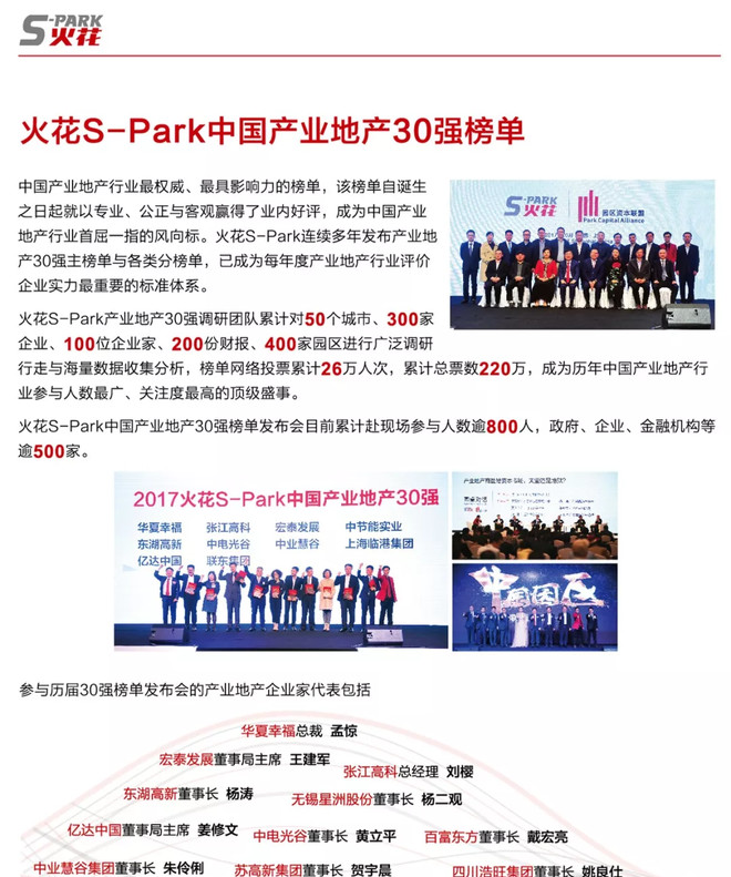火花S-Park2018中国产业地产30强候选名单(1