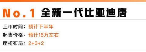 2018年即将上市5的款重磅7座SUV,15万起!!