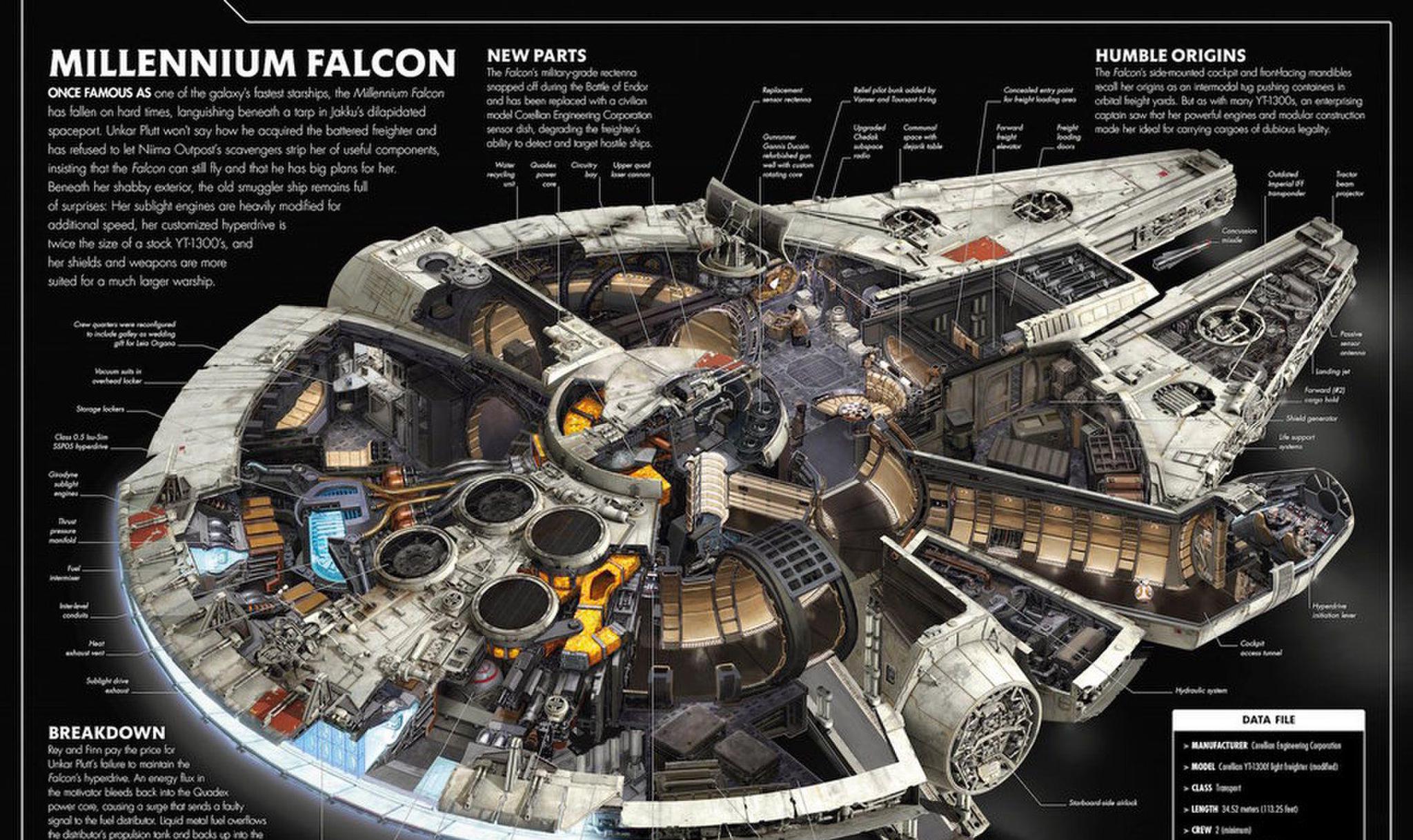 人类能制造出星球大战中的