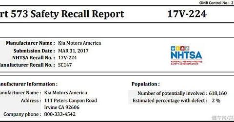 据车质网报道，东风悦达起亚多车型发动机拉缸严重，呼吁车企召回