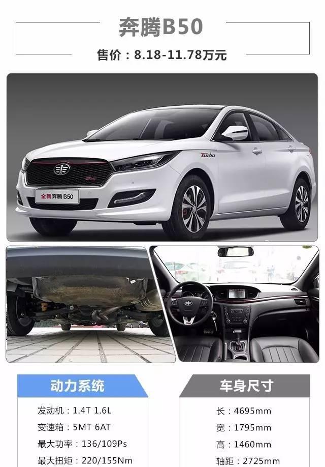 这些车不到8万就标配后独立悬挂