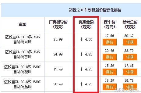 “雪佛兰“有新的文章更新，请注意查收