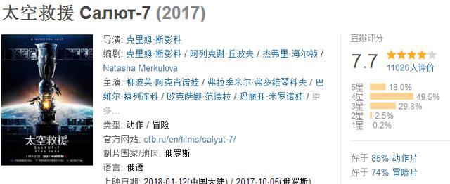最近这部电影上映后都与《地心引力》做比较，能否超越地心引力？