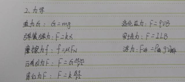 高中物理定义式总结