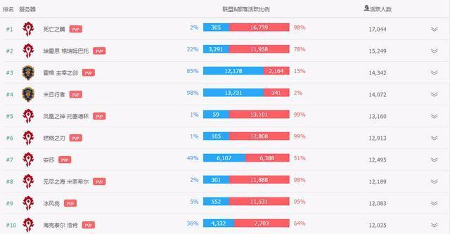 复达安苏_安苏 人口