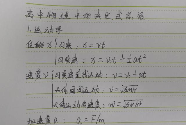 高中物理定义式总结