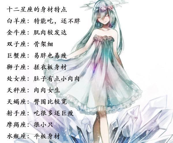 十二星座女的撩汉高深,白羊最直接,狮子的秘籍太套路天文学上的巨蟹座详解图片