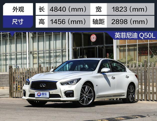 想买豪华车又想从务实出发？4款入门豪华车型推荐