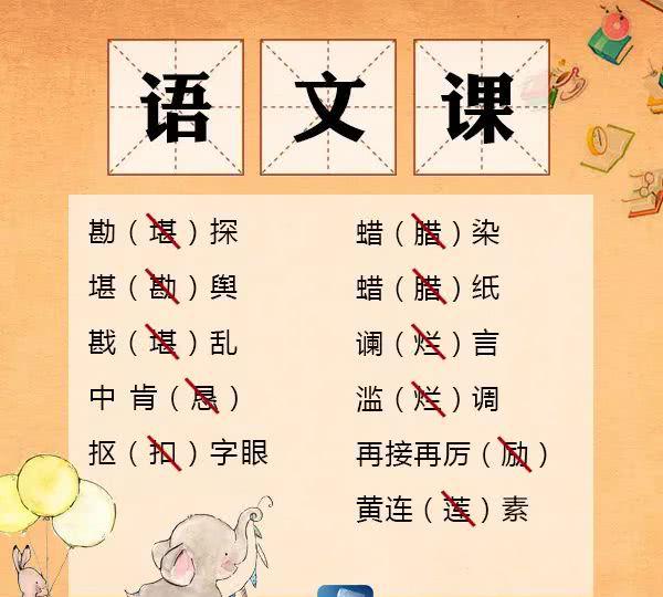 采购申请邮件怎么写