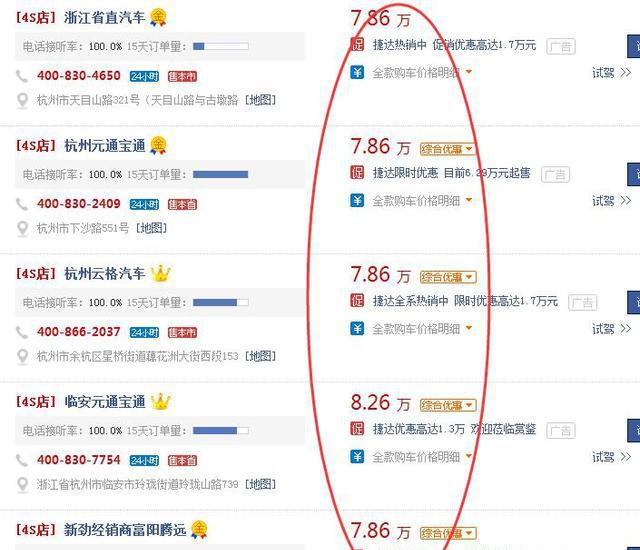一成首付买车，你知道水有多深吗？