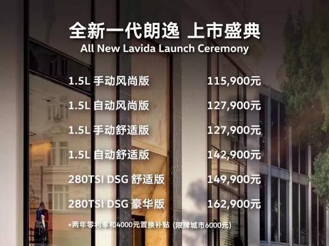 “15-20万欧系紧凑型轿车“必看资讯都在这，你错过了吗