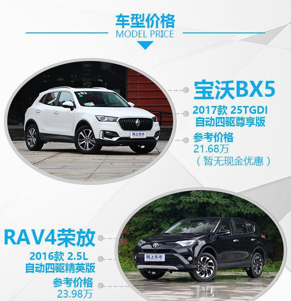 颜值和实力正面对决 宝沃BX5/丰田荣放谁能胜出?