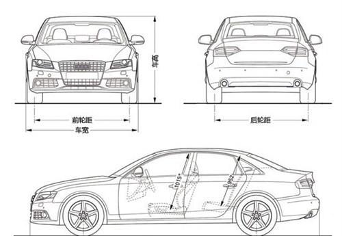 看懂汽车配置单，乃是汽车入门之武林秘籍，纯干货，不掺假