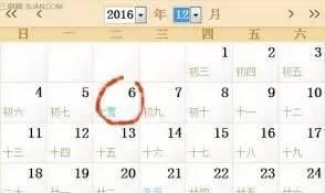 人工流产,越早越好做吗?伤害越小?越好恢复吗