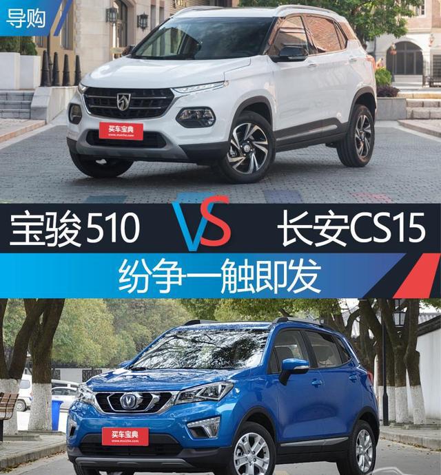 谁才是小型SUV性价比之王？宝骏510对比长安CS15