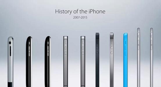 智能生活已悄然来临，你准备好了吗？