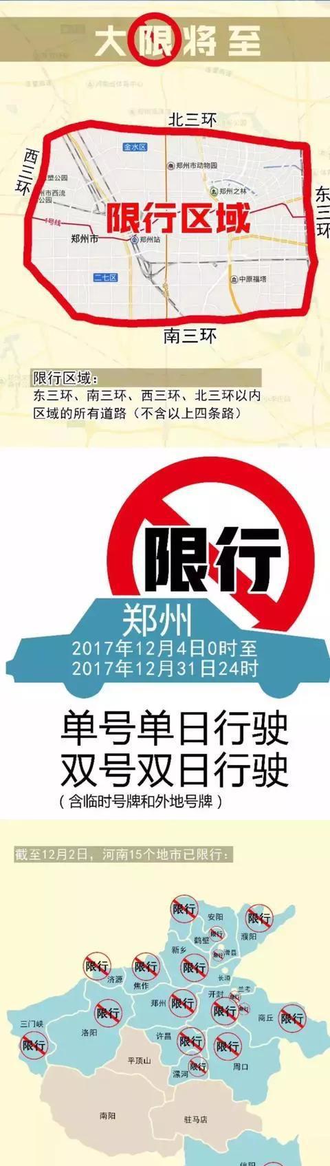 最新最全的“限行“资讯都在这里，不容错过