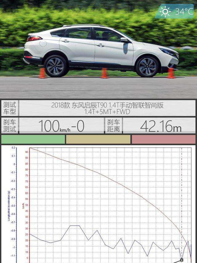 东风启辰T90 1.4T新增“T”动力试驾感受