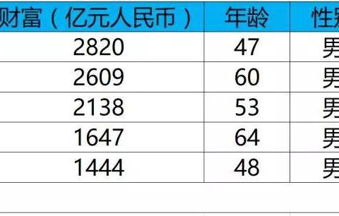 最新最全的“欧系大型轿车“资讯都在这里，不容错过